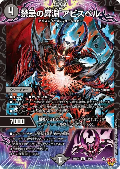 愛馬 デンジャラス=スベルニル