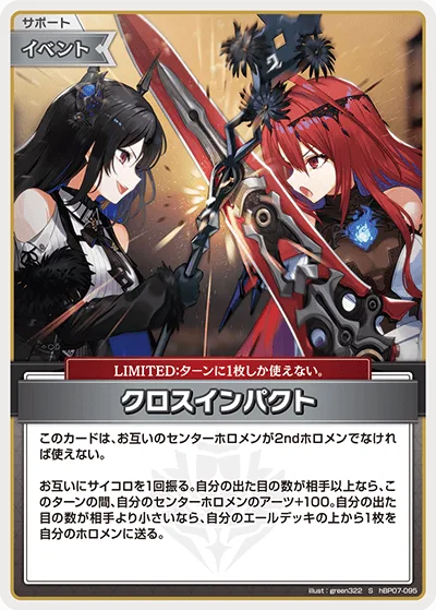 クロスインパクト(パラレル)