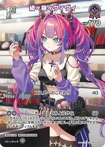 綺々羅々ヴィヴィ(パラレル)