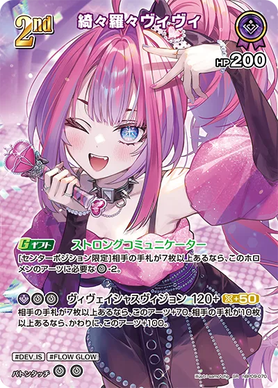 綺々羅々ヴィヴィ(パラレル)