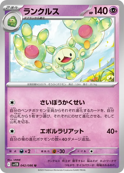 ランクルス